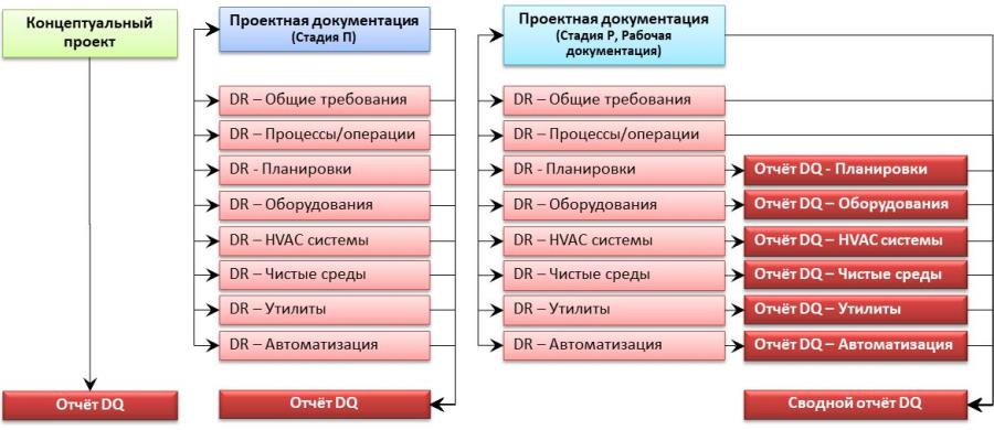 Urs на оборудование что это. obzor proekta dr favea. Urs на оборудование что это фото. Urs на оборудование что это-obzor proekta dr favea. картинка Urs на оборудование что это. картинка obzor proekta dr favea